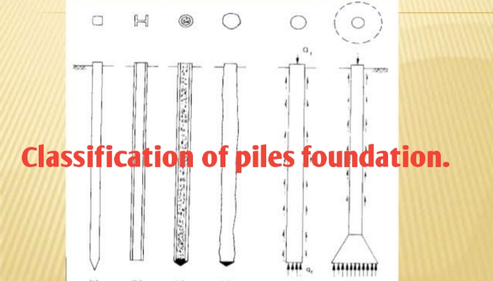 Classification of piles